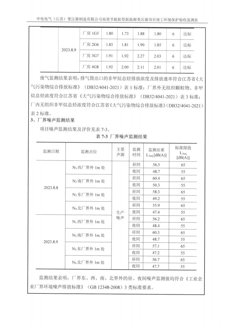 MK体育(中国)国际平台（江苏）变压器制造有限公司验收监测报告表_21.png